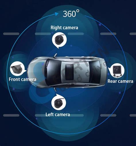 best 360 camera for car|add 360 camera to car.